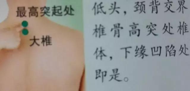 人體36絕穴，個個都實用，收藏，以備不時只需！