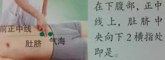 人體36絕穴，個個都實用，收藏，以備不時只需！