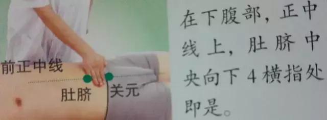人體36絕穴，個個都實用，收藏，以備不時只需！