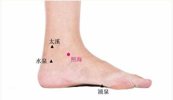 消炎三穴助你遠離抗生素