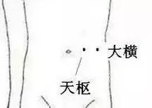 年後腸胃不舒服？不妨學學這4招，試過的人都覺得不錯