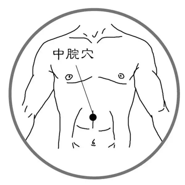 年後腸胃不舒服？不妨學學這4招，試過的人都覺得不錯