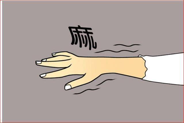 睡覺時，有這種表現就是中風前兆！一定要警惕哦！ !
