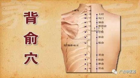 春天巧用這穴位，對養陽大有益處！（附操作手法）