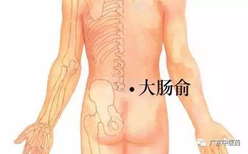 春天巧用這穴位，對養陽大有益處！（附操作手法）