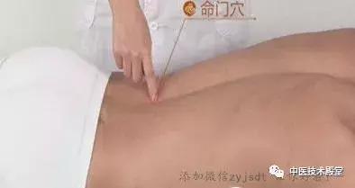 自身穴位來補腎，無需花錢買補藥