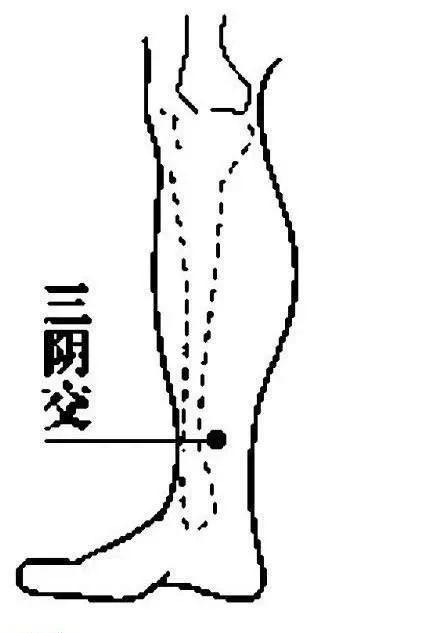100個《穴位功效大全》，超級實用的中醫知識，收藏起來吧！
