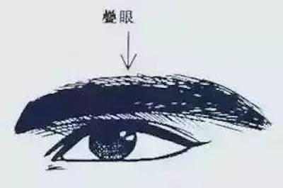 「男人看鼻，女人看眉」這10種眉毛有礙運勢一定要改！