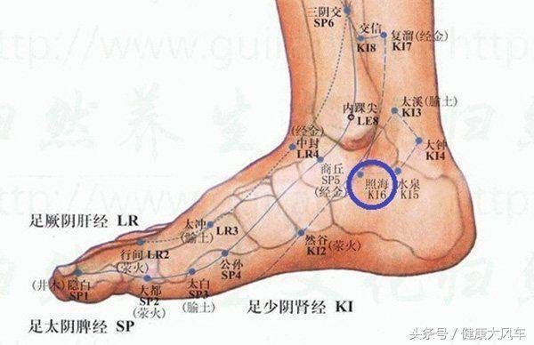 每天按摩腳底15分鐘，1個月後，身體竟有如此神奇的變化！