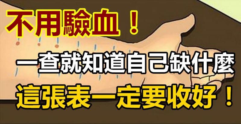 不用去驗血，查一查就知道自己缺什麼，這張表一定要收好！