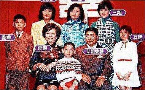 數10億身家，做公益多年，偏偏不給親姐姐一分錢 ? 劉德華終於回應~~