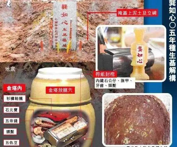 聲稱賭王家人付500萬點七星燈續命被拒絕，這位風水大師的來頭真不小，還留一句：他會走
