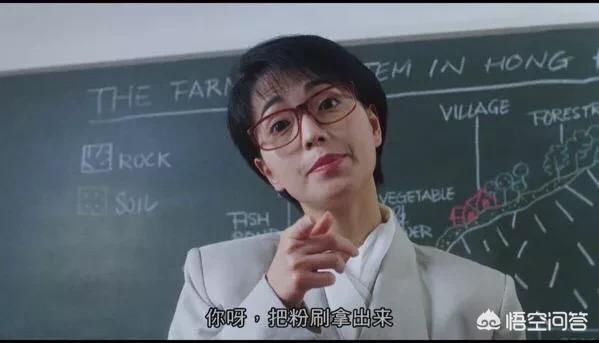 27年過去了，《逃學威龍》的十三位演員現狀如何？經典的奪命剪刀腳再也見不到了！
