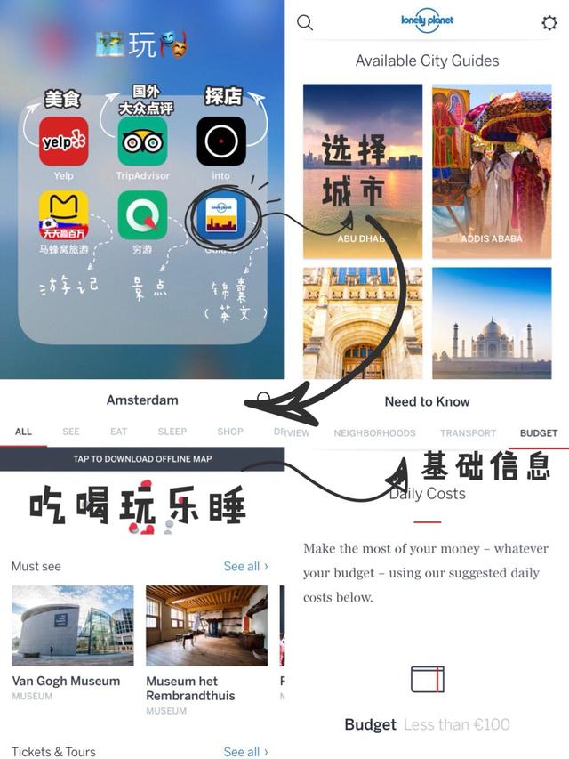 28個必備旅行app，手把手教你如何規劃旅遊路線