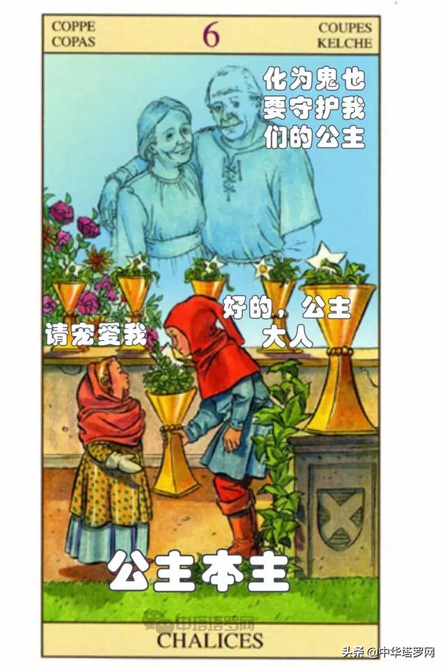 絕密！不能被十二星座看到的一份評價！