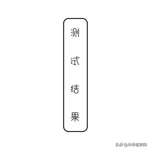 【塔羅預言】你的身上縈繞著什麼氣質顏色？ 