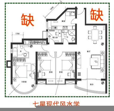 這8種「房子」千萬不要買，買了你可能會後悔一輩子！