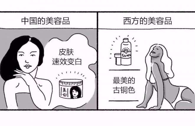 她畫出中國人跟歐美人對比　不分中外一律大叫：太神準