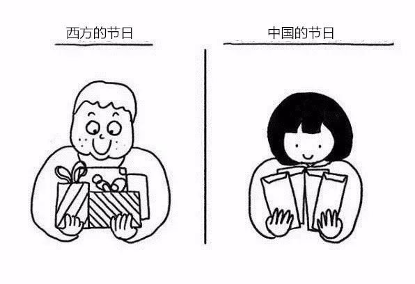 她畫出中國人跟歐美人對比　不分中外一律大叫：太神準