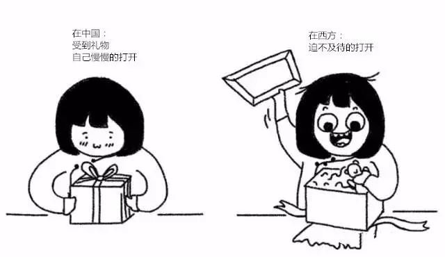 她畫出中國人跟歐美人對比　不分中外一律大叫：太神準