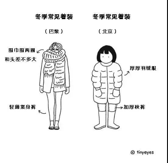 她畫出中國人跟歐美人對比　不分中外一律大叫：太神準