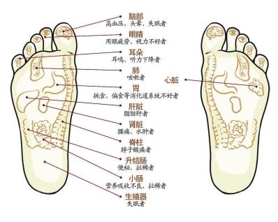 這種腳相的人最好命，一生福氣滿滿！快看看你是嗎？