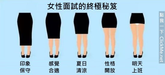 《３５個血淋淋的殘酷真相》，但卻中肯到不行！
