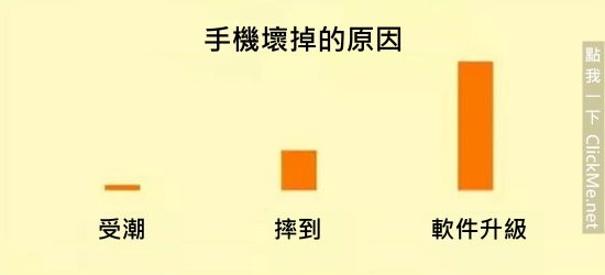《３５個血淋淋的殘酷真相》，但卻中肯到不行！