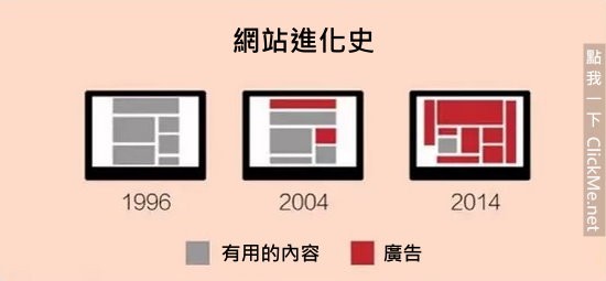 《３５個血淋淋的殘酷真相》，但卻中肯到不行！