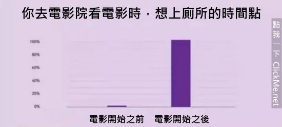 《３５個血淋淋的殘酷真相》，但卻中肯到不行！