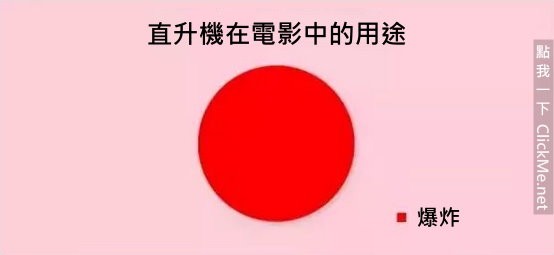 《３５個血淋淋的殘酷真相》，但卻中肯到不行！
