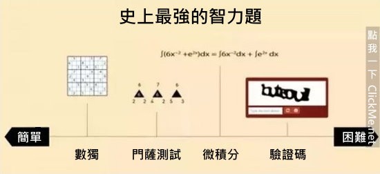 《３５個血淋淋的殘酷真相》，但卻中肯到不行！
