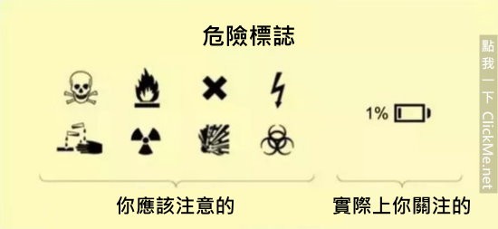 《３５個血淋淋的殘酷真相》，但卻中肯到不行！