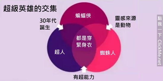 《３５個血淋淋的殘酷真相》，但卻中肯到不行！
