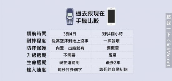 《３５個血淋淋的殘酷真相》，但卻中肯到不行！