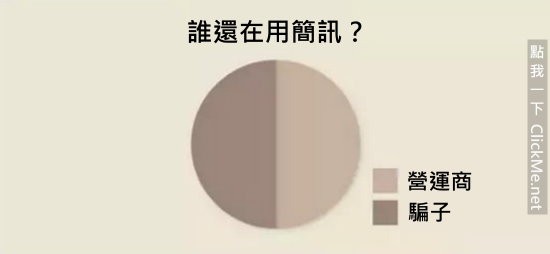 《３５個血淋淋的殘酷真相》，但卻中肯到不行！