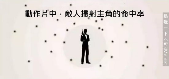 《３５個血淋淋的殘酷真相》，但卻中肯到不行！