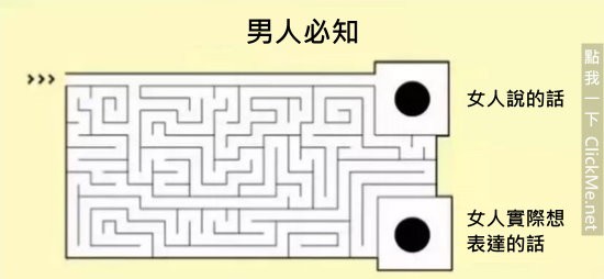 《３５個血淋淋的殘酷真相》，但卻中肯到不行！
