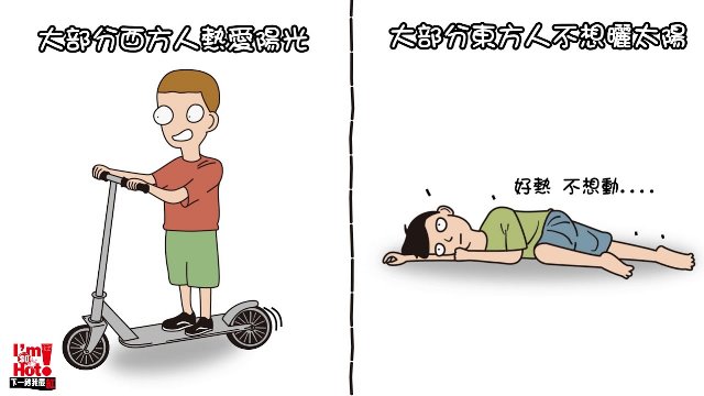 １８張插圖揭曉「東西方文化的巨大差異」，值得我們亞洲人省思！