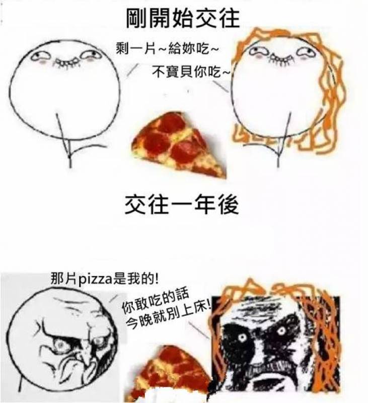 9張漫畫回答你男生是否真的滿腦子色色的東西嗎？