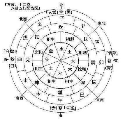 大師說：這4個時辰出生的人，天生人上人，男有權女有財，越老越有錢