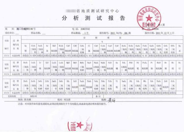 科學角度解釋：舍利子究竟是什麼？