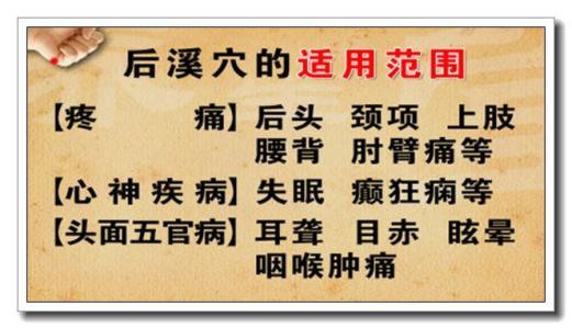 【每日一穴：後溪穴】