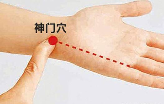 晚上「失眠」吃安眠藥無效！？ 中醫師教你按「睡穴」，保證讓你一覺到天亮！ 
