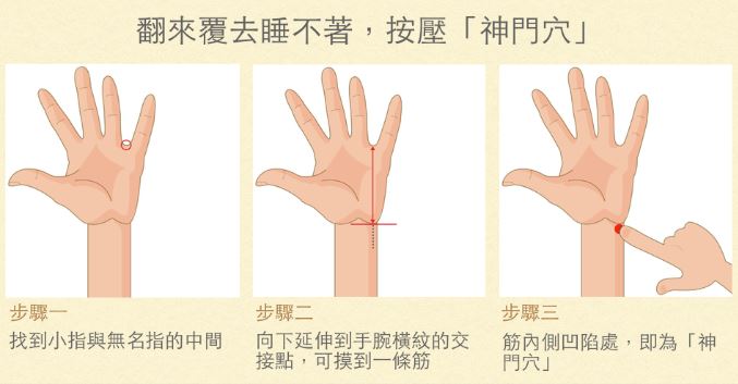 晚上「失眠」吃安眠藥無效！？ 中醫師教你按「睡穴」，保證讓你一覺到天亮！ 