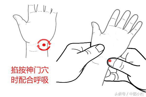 晚上「失眠」吃安眠藥無效！？ 中醫師教你按「睡穴」，保證讓你一覺到天亮！ 