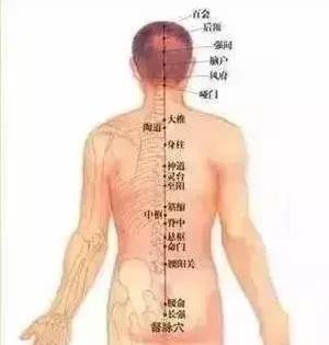 每天翻轉手臂2分鐘，上肢經絡全疏通，心臟1年更比1年健康