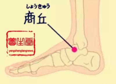 睡前按一穴位，相當於吃通便藥，醒來輕鬆排1公斤宿便，方法很簡單！ 