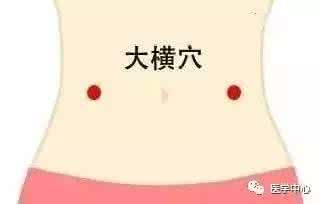 睡前按一穴位，相當於吃通便藥，醒來輕鬆排1公斤宿便，方法很簡單！ 