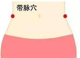 睡前按一穴位，相當於吃通便藥，醒來輕鬆排1公斤宿便，方法很簡單！ 